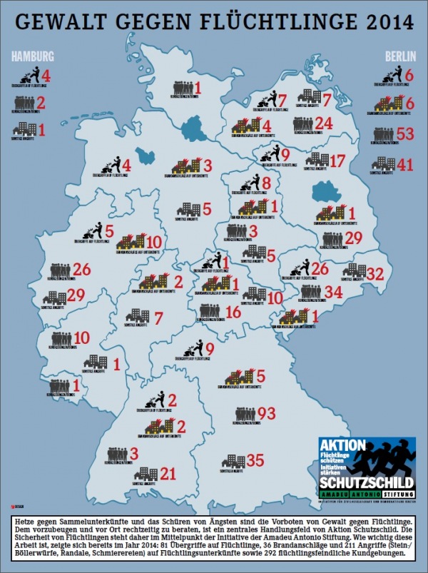 Rechte Hetze gegen Flüchtlinge - Eine Chronik der Gewalt 2014 | Mut